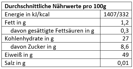 vantastic granulat aus soja, 9kg (vorratskarton)