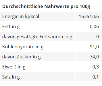 Ingwer Würfel mild, kandiert