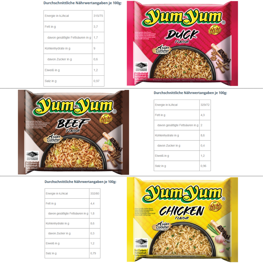 Yum Yum Instand Nudeln Set - 10xEnte, 10xRind, 10xHuhn