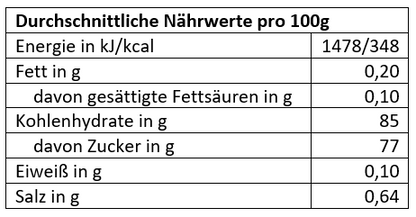 Ananas Stücke, kandiert